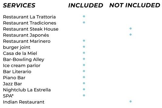 A list of restaurants and a list of food
<p>Description automatically generated with medium confidence"></p><p><i>*Specialized treatments and massages are not included.</i><br><i>**Premium beverages at any establishment are not included.</i></p><p> </p><h4>Magical Fun for the Little Ones: Plaza Las Dunas</h4><p>Plaza Las Dunas transforms into the magical universe of Cayo Santa María, designed especially for children to experience unforgettable moments. It is a place where fun, safety, and imagination come together to create experiences that make them smile and strengthen family bonds. A themed and safe environment that thrives on the joy of children, with different activities, interactive entertainment, and services designed for all ages. It features a creative play area, interactive structures, theater presentations, puppet shows, storytelling, and live children’s music. Also, children’s menus dominate the restaurant’s cuisine, featuring ice cream stations, juice, and more.</p><p><img <img src=“<a href=