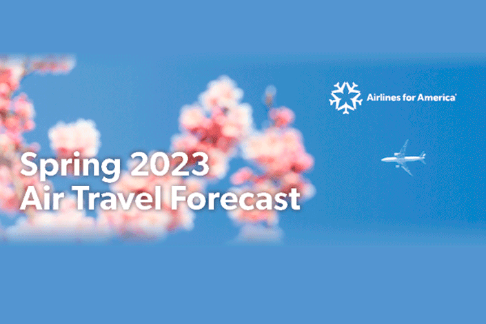 2023 Spring Travel Forecast infographic