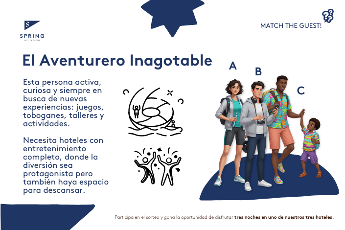 4-mysterious-guest-challenge-spring-hoteles-concurso-noches-gratis.png