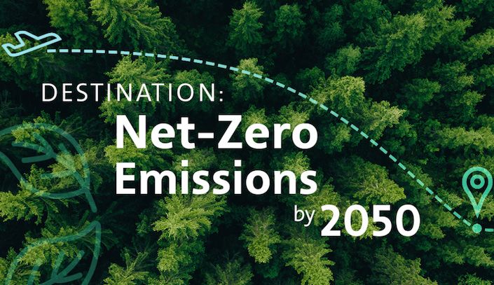 American Airlines commits to setting Science Based Target for reducing greenhouse gas emissions