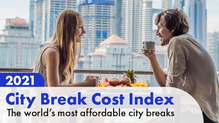 City Break Cost Index 2021