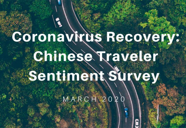 Coronavirus Recovery: Chinese Traveler Survey