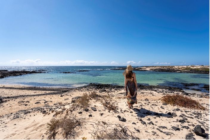 Deportes acuáticos en Fuerteventura- descubre Coral El Cotillo 4.jpg