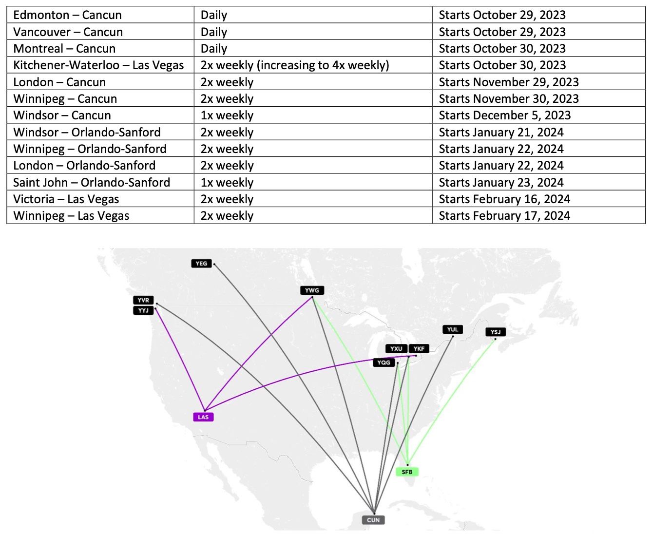 Flair-Airlines-adds-new-sun-routes-to-winter-schedule-from-more-Canadian-cities-2.jpg