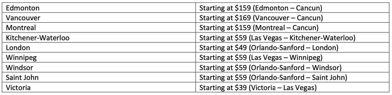 Flair-Airlines-adds-new-sun-routes-to-winter-schedule-from-more-Canadian-cities-3.jpg