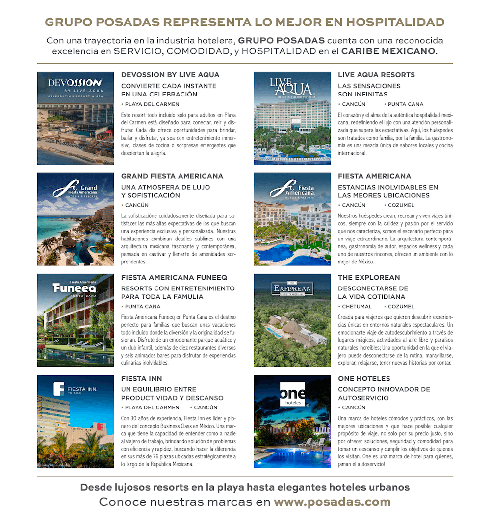 Nuestras Marcas - Grupo Posadas ESP.png