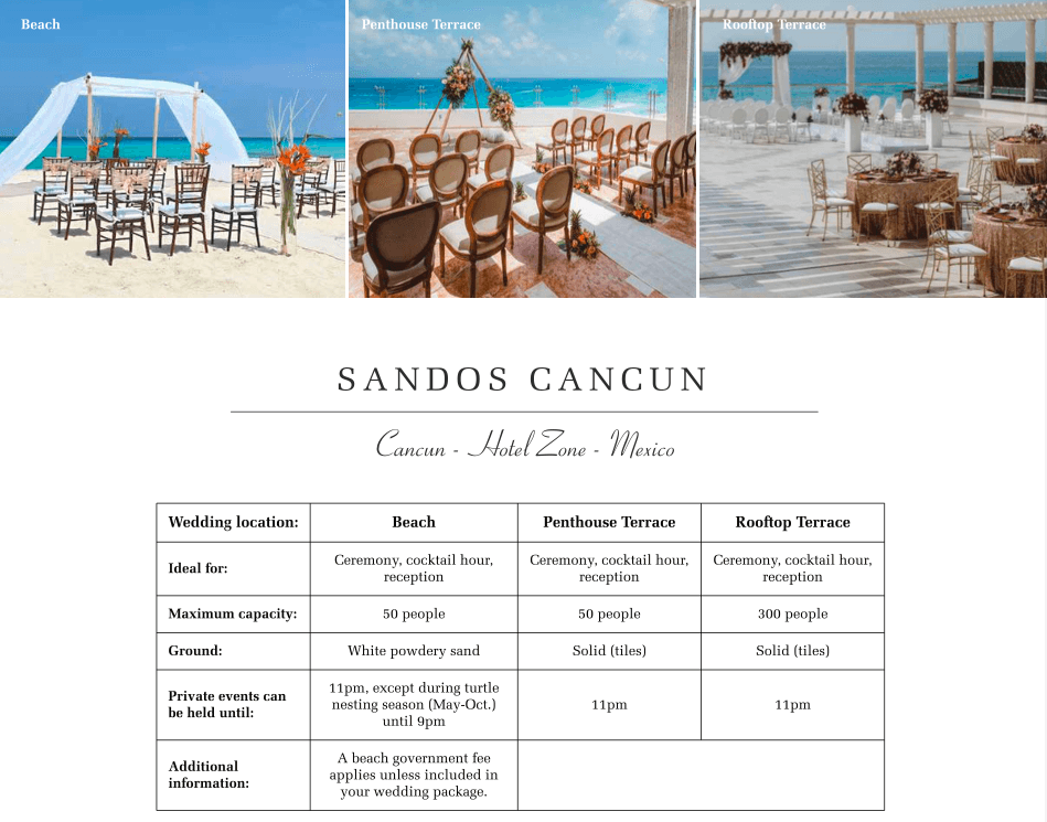 Sandos-Cancun-Wedding-Location.png