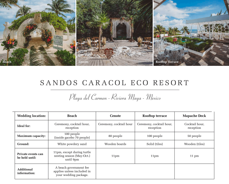 Sandos-Caracol-Eco--Resort-Wedding-Location.png