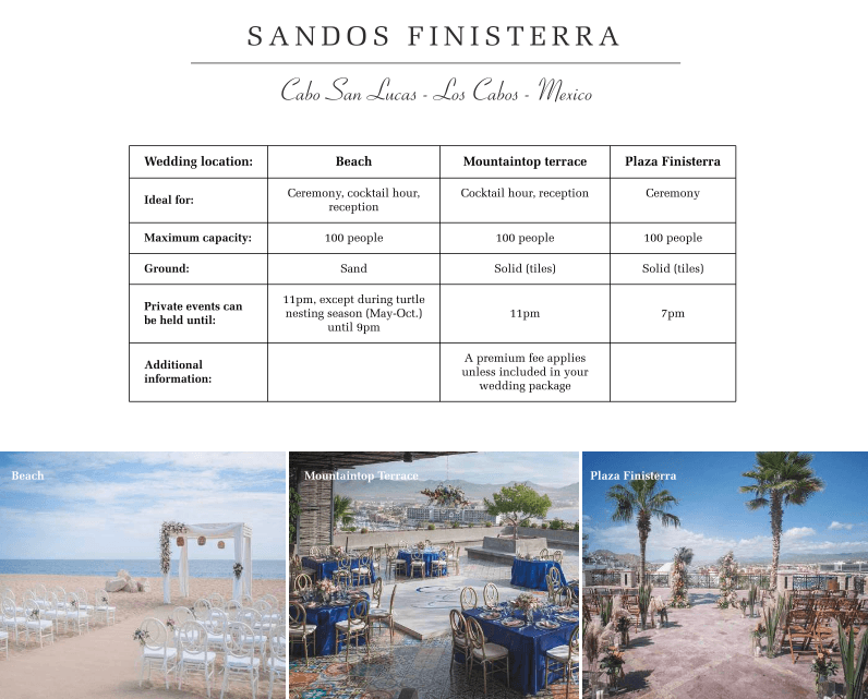 Sandos-Finisterra-Wedding-Location.png