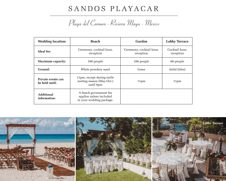 Sandos-Playacar-Wedding-Location.png