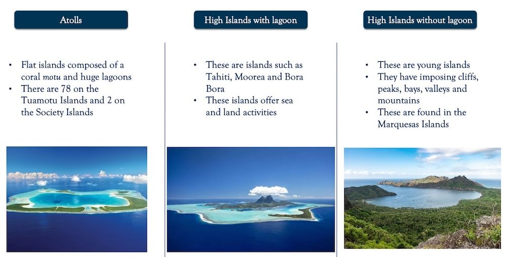 Tahiti's-Hidden-Gems-Boutique-Charm-Across-118-Islands-and-Atolls-2.jpg