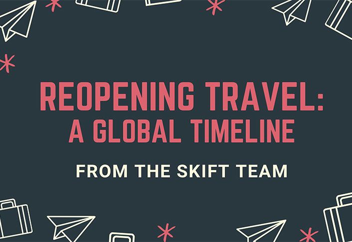 Travel’s Reopening: A Global Timeline