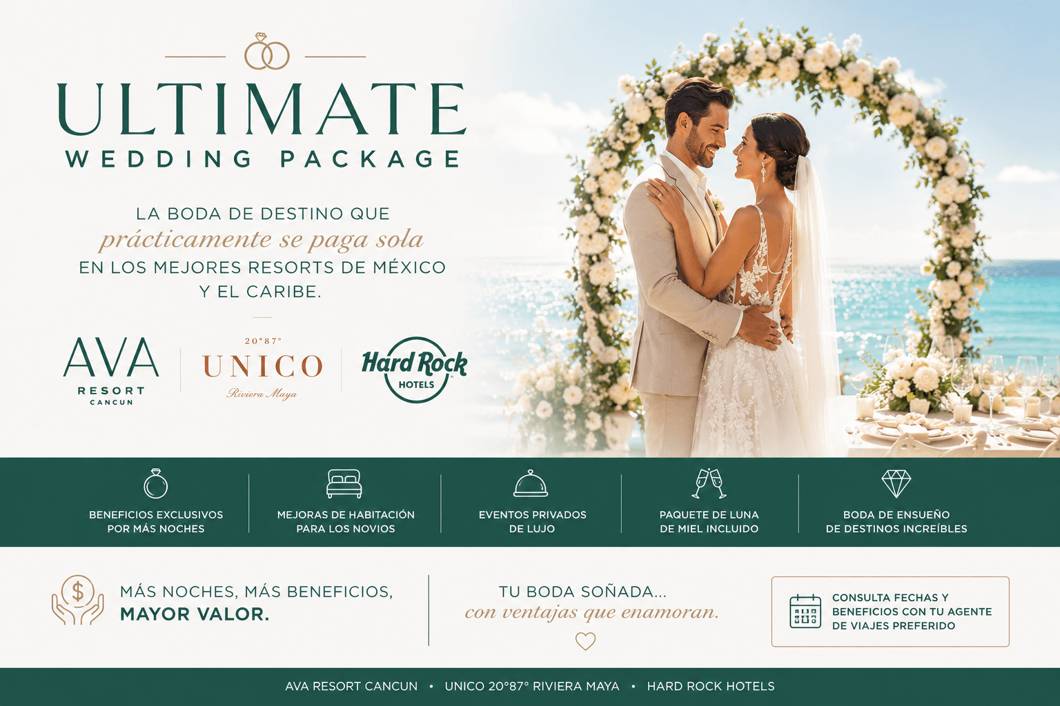 Ultimate Wedding Package: la boda de destino que prácticamente se paga sola en AVA, UNICO 20°87° y Hard Rock Hotels