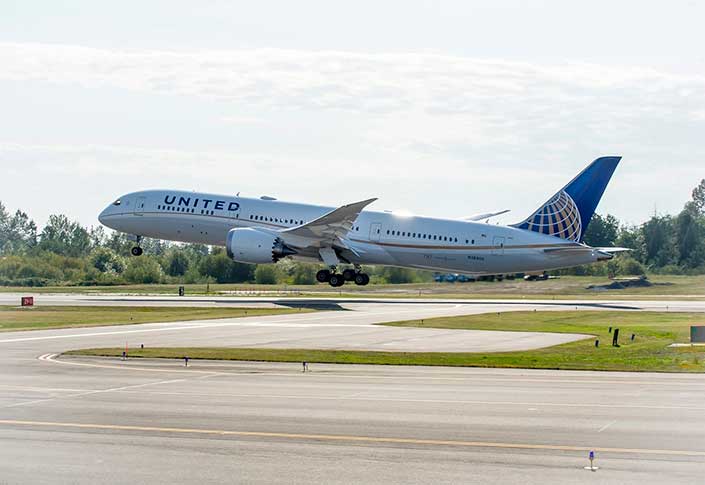 United Airlines announces 2020 financial results