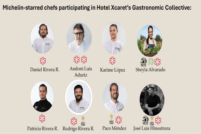 colectivo-gastronnomico-una-muestra-de-excelencia-en-hoteles-xcaret 3.png