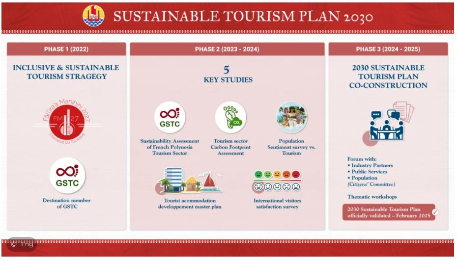 islands-tahiti-paves-way-with-sustainability-pathway.jpg