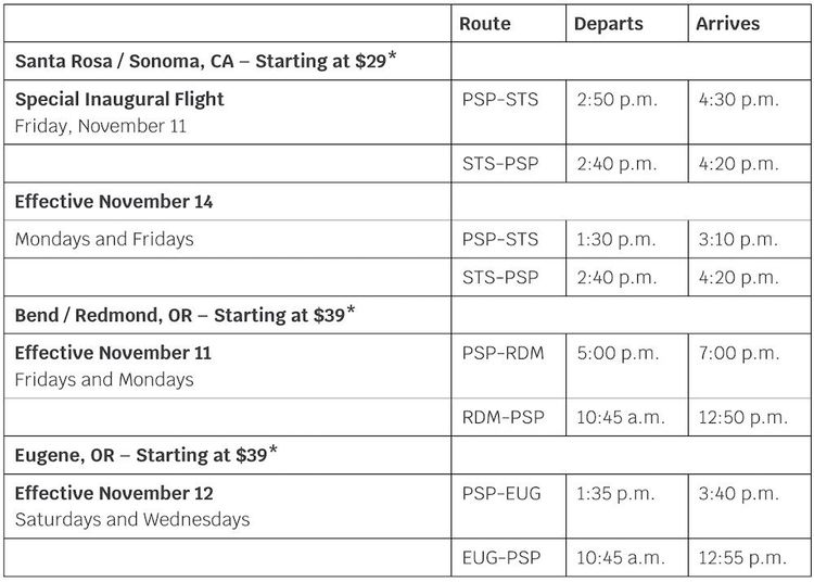 Avelo Airlines lands in Palm Springs with three nonstop routes to Bend
