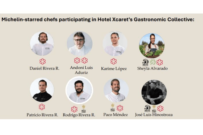 michelin_stars_xcaret.png
