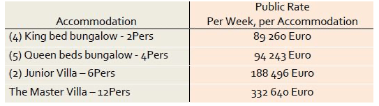nukutepipi-announces-exclusive-private-access-week-tahiti-2.png