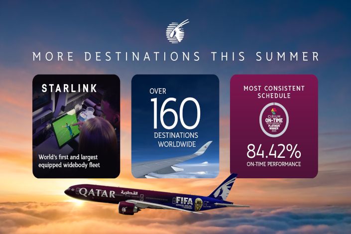 Qatar Airways baut Sommerflugplan 2026 auf über 160 Destinationen aus
