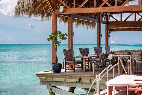 Tarifas para agente Be Live Hotels 2023 - República Dominicana
