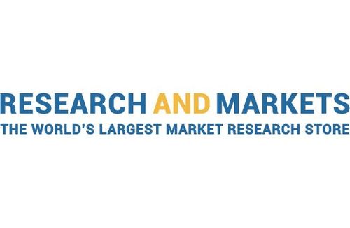 Research and Markets