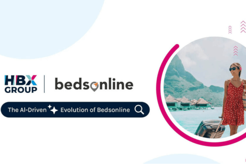 HBX Group presenta el nuevo Bedsonline impulsado por IA, ayudará a agentes a vender viajes de forma más inteligente