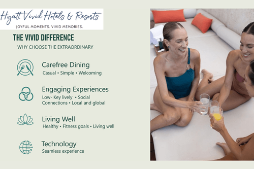 Hyatt Inclusive Collection: November 18, 2026