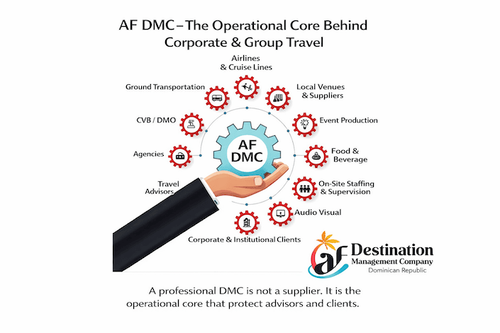 Reducing risk and protecting advisor credibility through DMC support