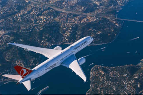 Turkish Airlines connects Canada to Türkiye and beyond with ‘Sales Fest’