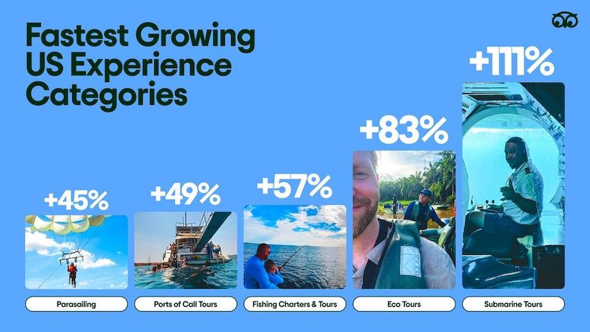 tripadvisor-mid-year-2026-travel-trends-5.jpg