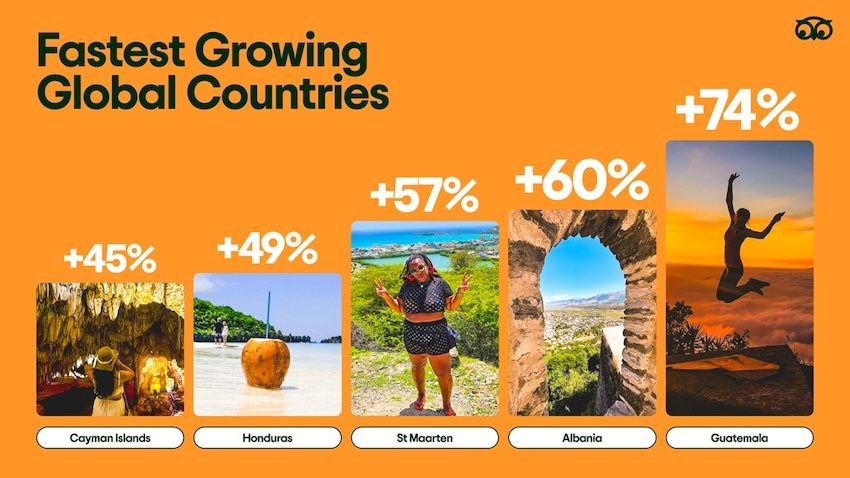 tripadvisor-mid-year-2026-travel-trends-6.jpg