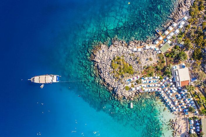 Türkei: Der deutsche Markt liegt im Minus